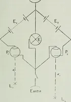 An illustration from Light and lighting (1908)