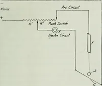 An illustration from Light and lighting (1908)