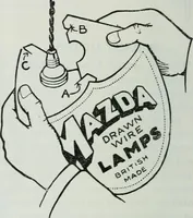 An illustration from Light and lighting (1908)