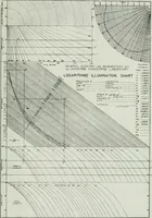 An illustration from Light and lighting (1908)