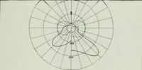 An illustration from Light and lighting (1908)