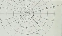 An illustration from Light and lighting (1908)