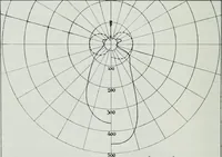 An illustration from Light and lighting (1908)