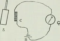 An illustration from Light and lighting (1908)