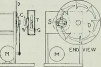An illustration from Light and lighting (1908)