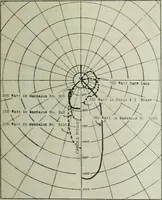 An illustration from Light and lighting (1908)
