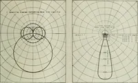 An illustration from Light and lighting (1908)