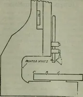 An illustration from Light and lighting (1908)