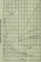 An illustration from Light and lighting (1908)
