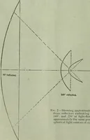 An illustration from Light and lighting (1908)
