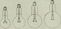 An illustration from Light and lighting (1908)
