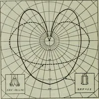 An illustration from Light and lighting (1908)