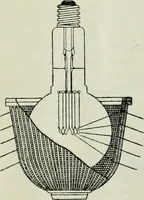 An illustration from Light and lighting (1908)
