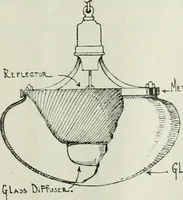 An illustration from Light and lighting (1908)