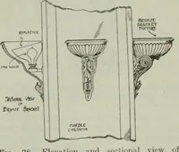 An illustration from Light and lighting (1908)