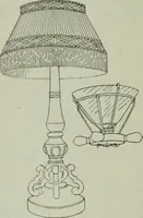 An illustration from Light and lighting (1908)