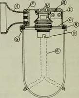 An illustration from Light and lighting (1908)