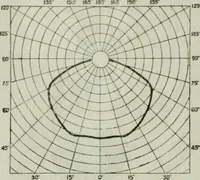 An illustration from Light and lighting (1908)