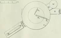 An illustration from Light and lighting (1908)