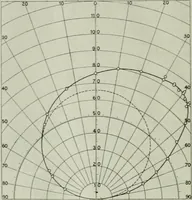 An illustration from Light and lighting (1908)
