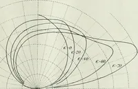 An illustration from Light and lighting (1908)