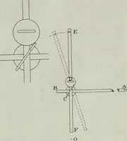 An illustration from Light and lighting (1908)