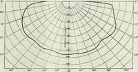 Picture 97 of 115 from Light and lighting (1908), leaf 314