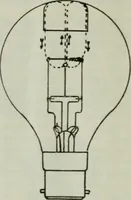 An illustration from Light and lighting (1908)