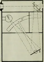 An illustration from Light and lighting (1908)