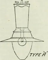 An illustration from Light and lighting (1908)