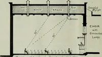 Picture 44 of 96 from Light and lighting (1908), leaf 161