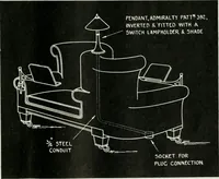 Picture 57 of 96 from Light and lighting (1908), leaf 176