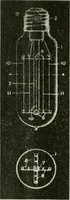 An illustration from Light and lighting (1908)