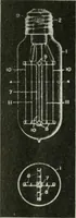 An illustration from Light and lighting (1908)