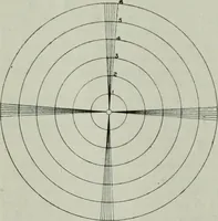 An illustration from Light and lighting (1908)