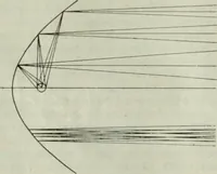 An illustration from Light and lighting (1908)