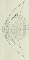 An illustration from Light and lighting (1908)