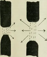 An illustration from Light and lighting (1908)