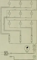 An illustration from Light and lighting (1908)
