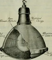 An illustration from Light and lighting (1908)