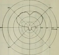 An illustration from Light and lighting (1908)