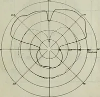 An illustration from Light and lighting (1908)