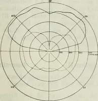 An illustration from Light and lighting (1908)