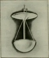 An illustration from Light and lighting (1908)