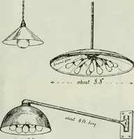 An illustration from Light and lighting (1908)