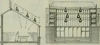 An illustration from Light and lighting (1908)