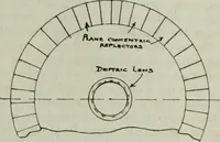 An illustration from Light and lighting (1908)