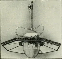 An illustration from Light and lighting (1908)