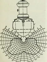 An illustration from Light and lighting (1908)
