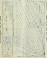 An illustration from Light and lighting (1908)
